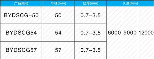 陕州钳压式声测管现货规格尺寸